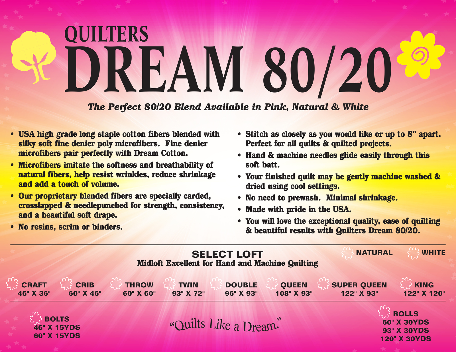Quilter's Dream Batting Select Craft Cotton (Natural)